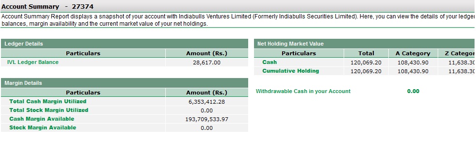 View financial status of your account