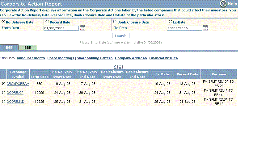 View Corporate Actions related to your stock.