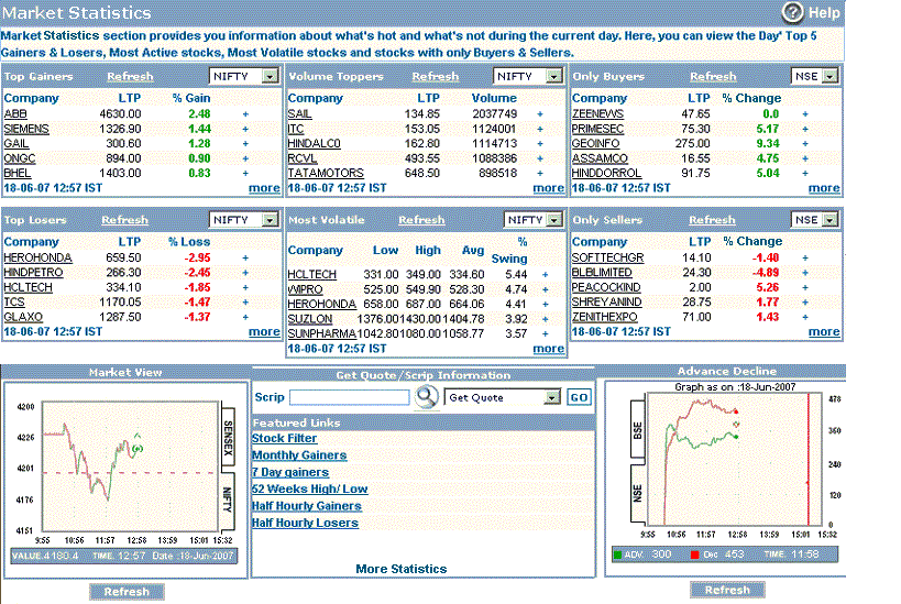 Market Research section