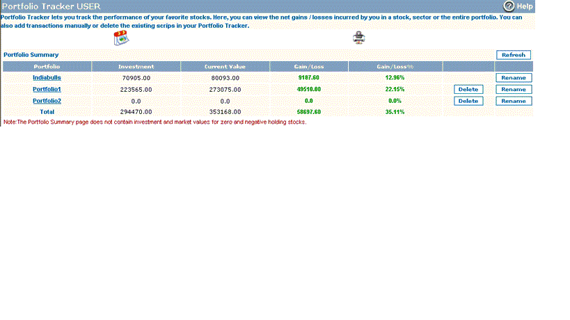 View Portfolio List