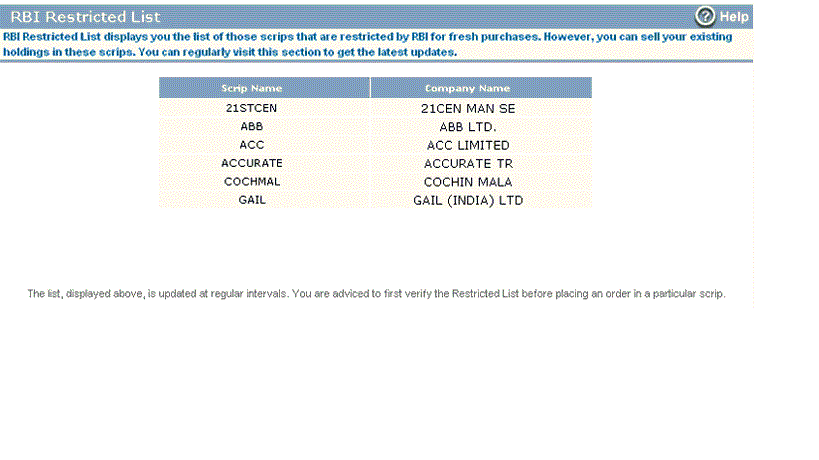 View list of scrips in which fresh buying is not allowed.