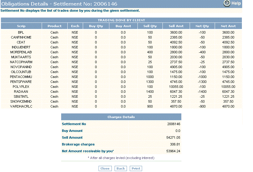 View your trades in a particular settlement.