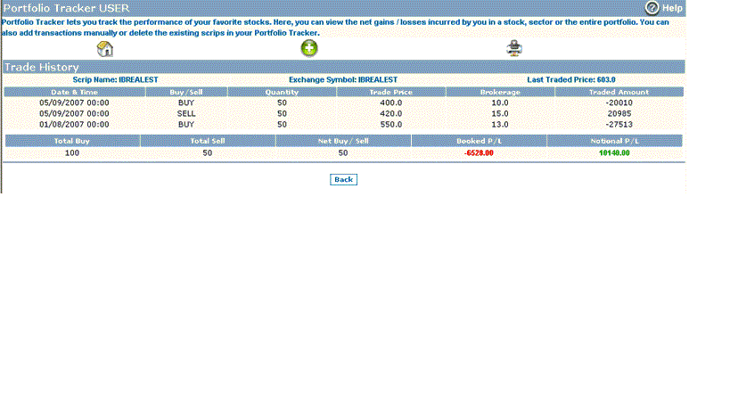 View your past trades for the given scrip