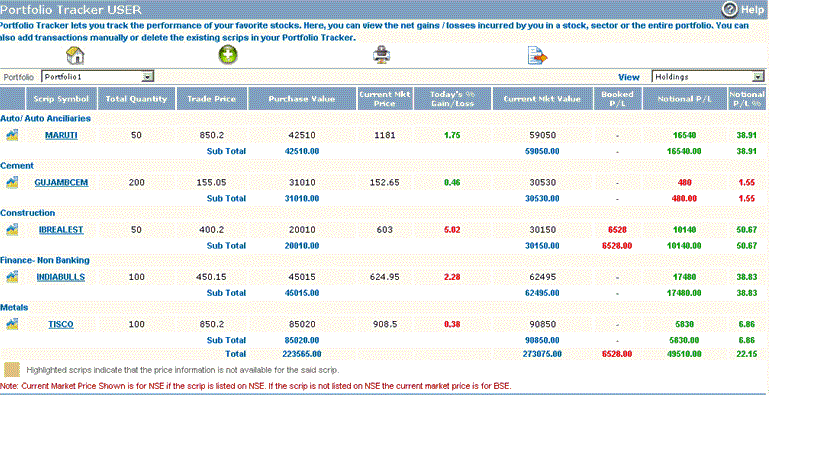 View Transactions for the selected portfolio