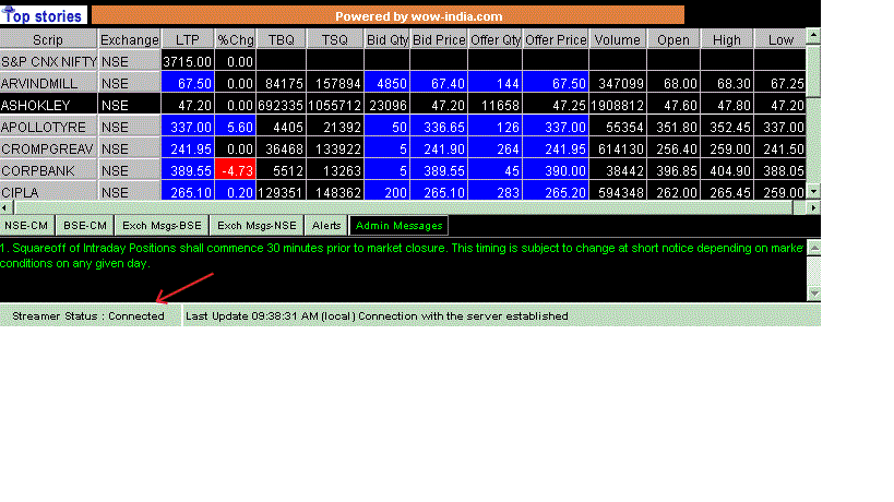 Use Behind Proxy if connected through firewall