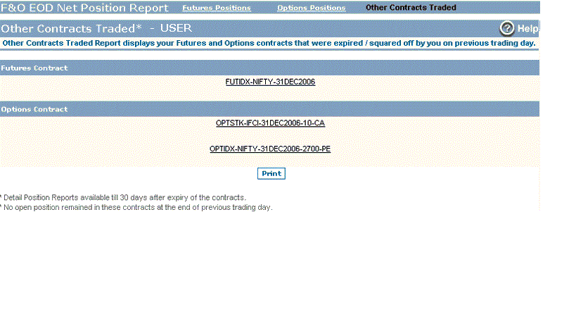 View F&O contracts that were expired yesterday.