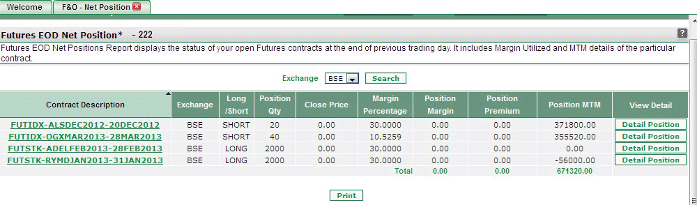 View MTM and other Margin details of your futures contracts at previous day close.