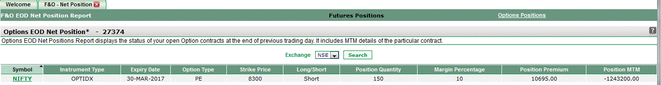 View MTM and other Margin details of your options contracts at previous day close.