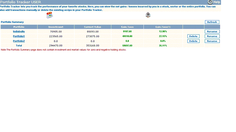 View Portfolio List