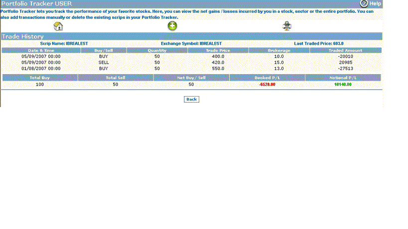 View your past trades for the given scrip